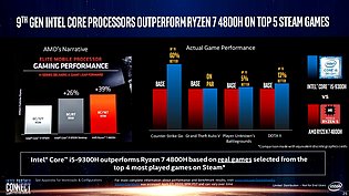 Intel-Präsentation: Core i-9000 vs. AMD Zen 2 (Slide 25)